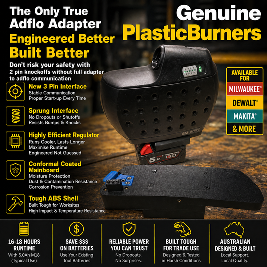 PlasticBurners